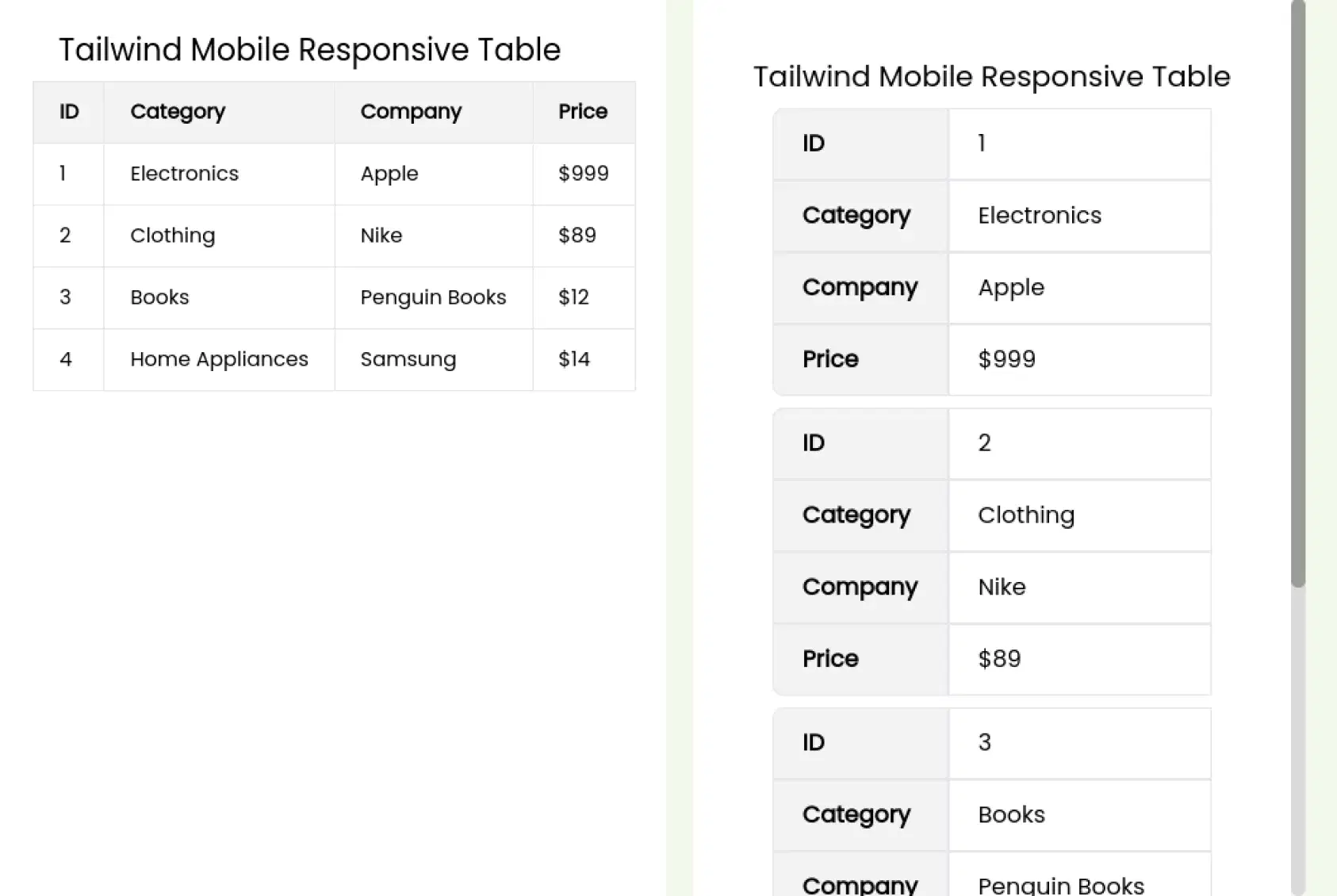 Mobile Responsive Table Table Component - Tailwindtap