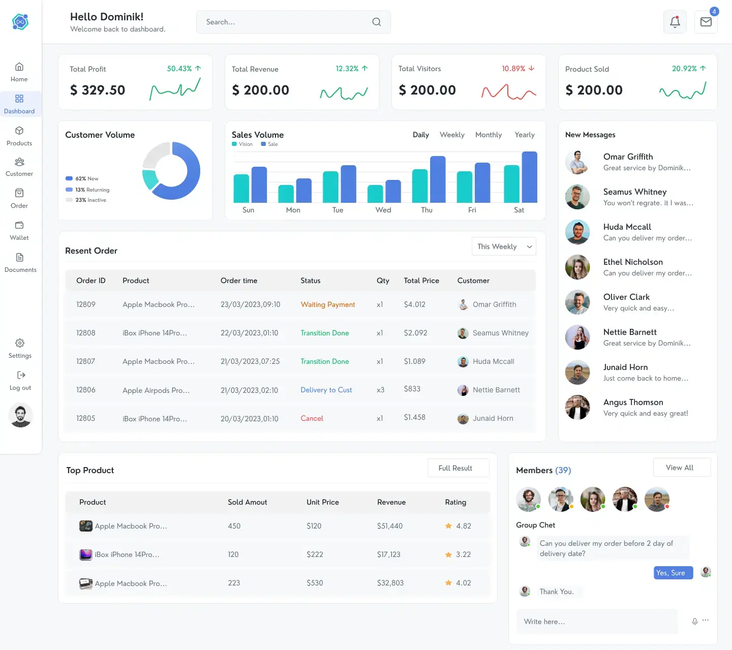 Sales CRM Tailwind CSS Templates - TailwindTap