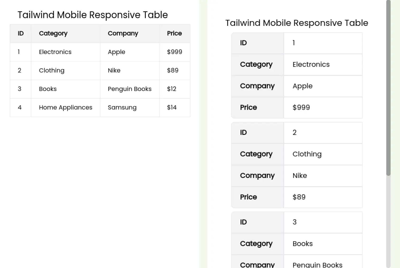 Mobile Responsive Table Table Component - Tailwindtap Mobile Responsive Table Table Component - Tailwindtap