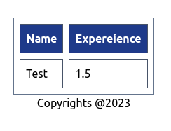 Tailwind CSS caption styling