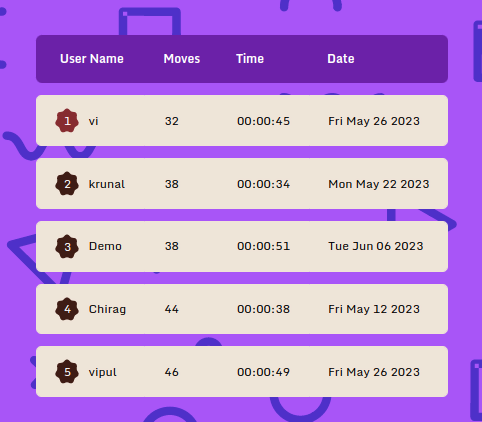 Scoreboard -  Card Matching Memory Games